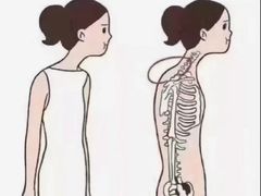 -名医堂·颈肩腰腿特色调理(浦三路店)