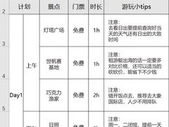 -巧克力渔家.小船海鲜家常菜(万平口店)