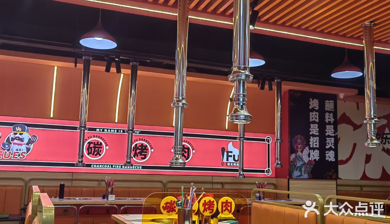 今天的烤肉日记