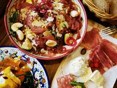 -Alimentari早午餐(安福路店)