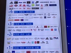 -新世界百货(顺义店)