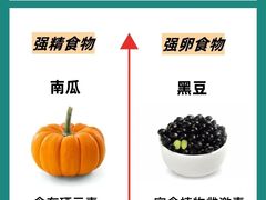 -成都市妇女儿童中心医院(中心院区)