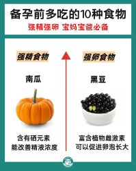 -成都市妇女儿童中心医院(中心院区)