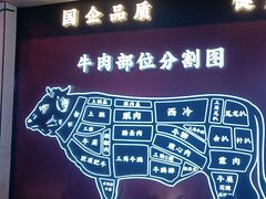 -牛将军•涮肉•烤肉(北京王府井·故宫店)