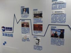 -新航道雅思托福·留学·考研培训(人民广场校区)