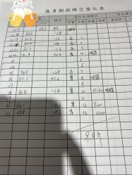 -简悦美塑·徒手点穴减肥