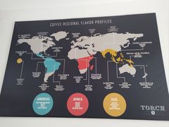 -Torch Coffee 炬点咖啡