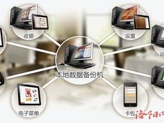 -黄记煌三汁焖锅(悦方IDmall店)
