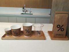 -% Arabica阿拉比卡咖啡烘焙工坊