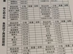 -小饕荟雅安贡椒鱼鲜馆(广福桥店)