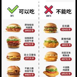 -Fundi张玉珊修身堂·indiba·BTL科技瘦身