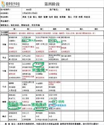 -和伊母婴护理中心·全套房(金山店)