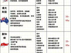 -学习谷日语培训日本留学·多语种外语教学(海淀人大分部)