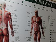 -通透堂中医·精准推拿(万科云城分院)