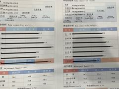 -OWNBODY健身(下沙店)