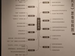 -银雀山汉墓竹简博物馆