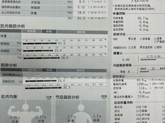 -VPsmart私教健身工作室(新华路旗舰店)