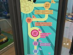 -汤姆熊欢乐世界(大连恒隆广场店)