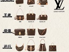 -海星奢选二手奢侈品手表包包鉴定回收寄卖(墨玉南路店)