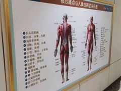 -通透堂中医·精准推拿(旗舰店)