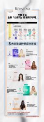 -汤尼英盖TONI&GUY-essensuals