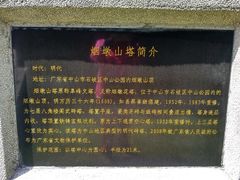 -中山公园(石岐街道)