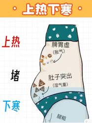-Fundi张玉珊修身堂·indiba·BTL科技瘦身