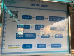 -首都医科大学附属北京同仁医院(西区)