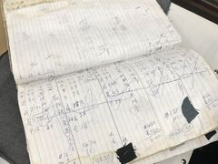 -新加坡牛车水原貌馆