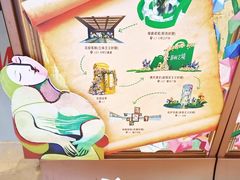 -上海世纪汇广场