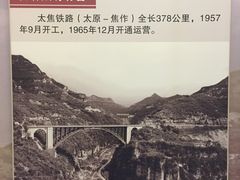 -中国铁道博物馆(正阳门馆)