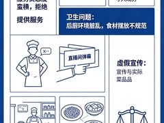 -韩萍老南京馄饨(河西万达店)