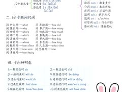 -新航道·雅思托福·Alevel AP·留学考研(光谷校区)