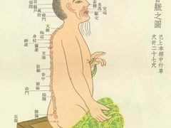 -裕和堂中医推拿艾灸(太古汇臻品店)