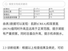 -美联众合动物医院(·中兽医·疑难杂症·严家桥分院)