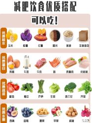 -Fundi张玉珊修身堂·indiba·BTL科技瘦身