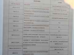 -贤良祠