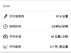 -上海可达汽车销售服务有限公司