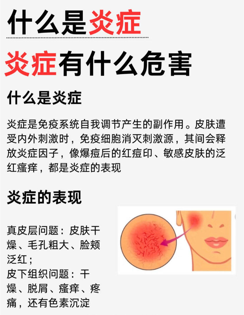 为什么会得炎症