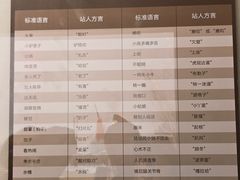 -大庆市博物馆