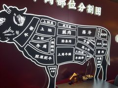 -牛将军•涮肉•烤肉(北京王府井·故宫店)