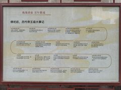 -历代帝王庙博物馆