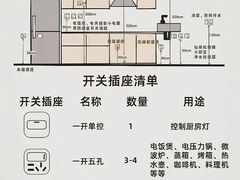 -聚通装潢(浦东旗舰店)