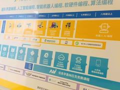 -童程童美少儿编程乐高机器人(环球港校区)