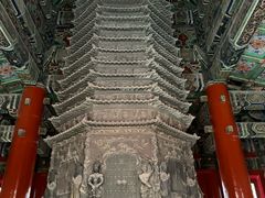-北京艺术博物馆(万寿寺)