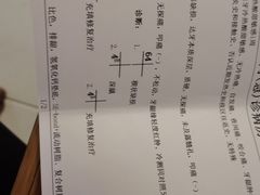 -北京大学口腔医院(第三门诊部)