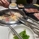 天冷了 该弄点肉肉次次了