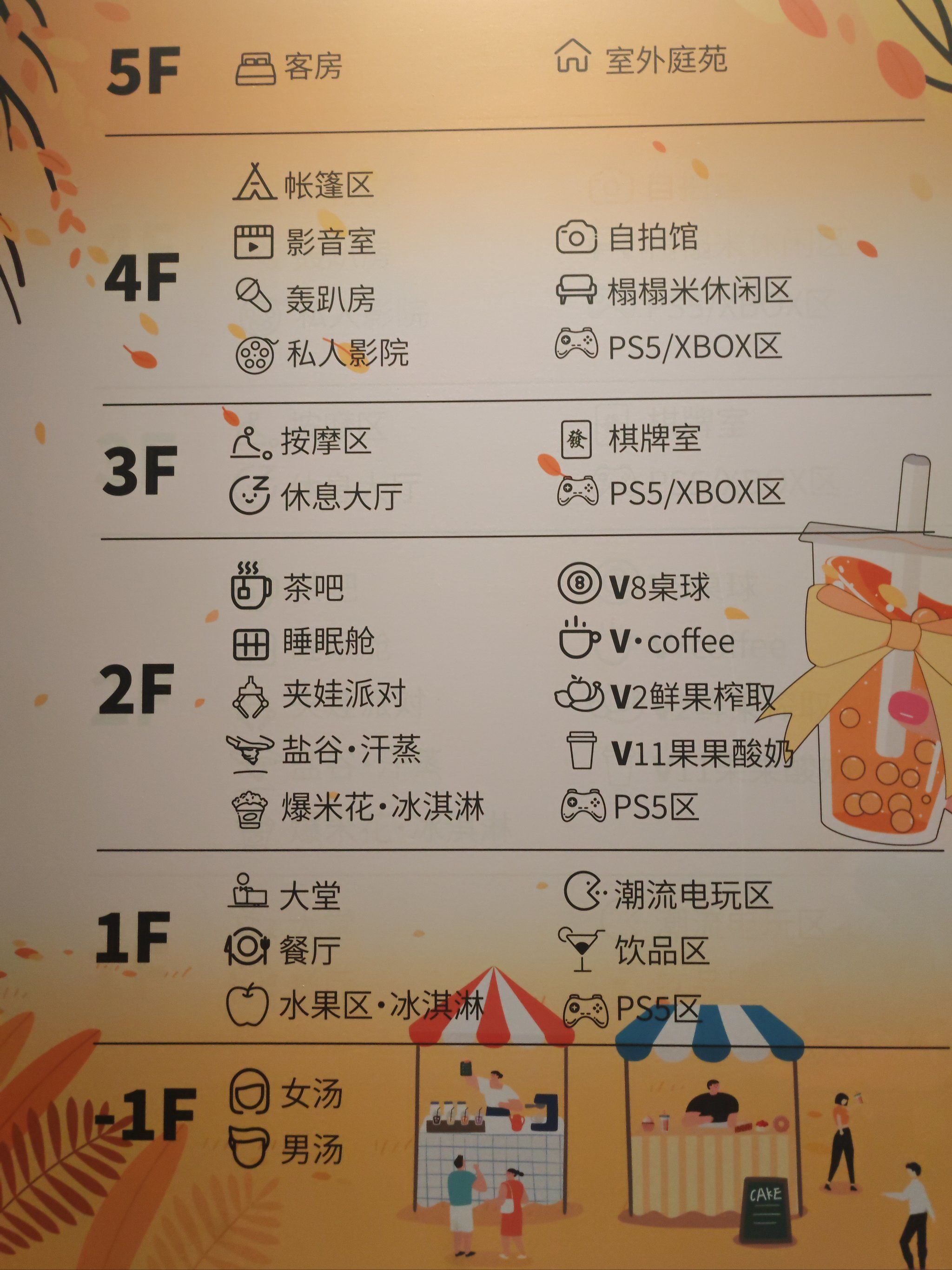 泡汤