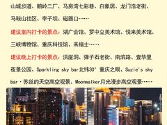 -埠口精酿夜景餐酒吧· BREWPORT BISTRO(长嘉汇重庆之眼店)