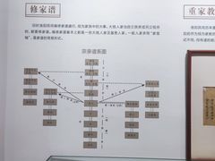 -呼伦贝尔民族博物馆